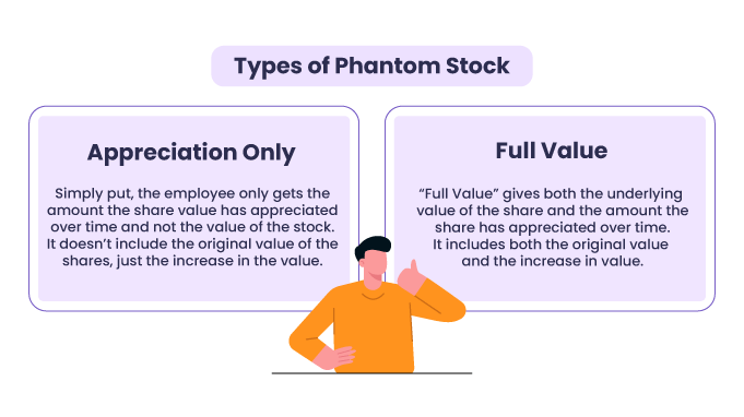 are phantom stocks good