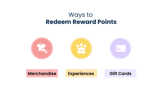 Ways-to--Redeem-Reward-Points---2