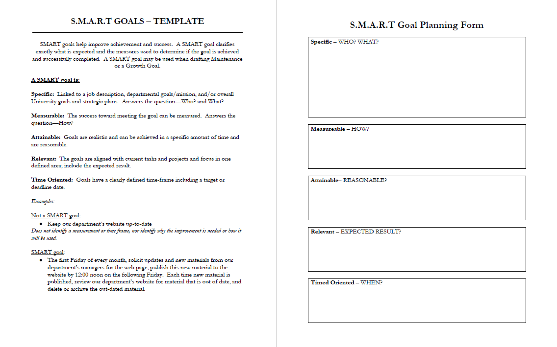 San-Diego-University-SMART-goal-template
