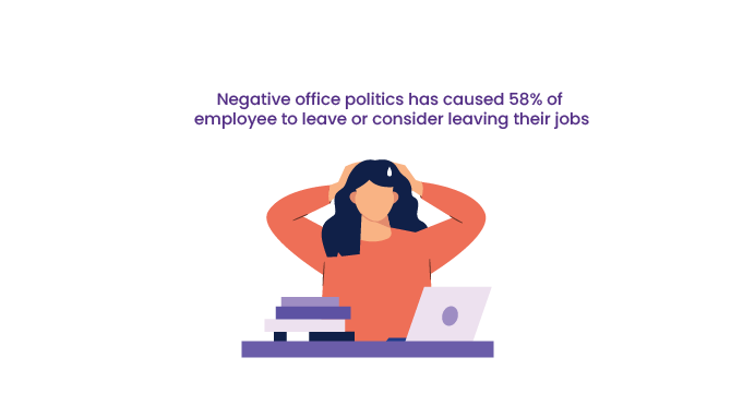 VC__Negative-office-politics-1