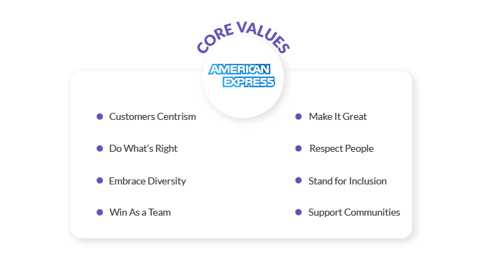 Company-core-values_American-Express