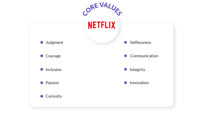 Example-of-core-value-for-a-company_Netflix