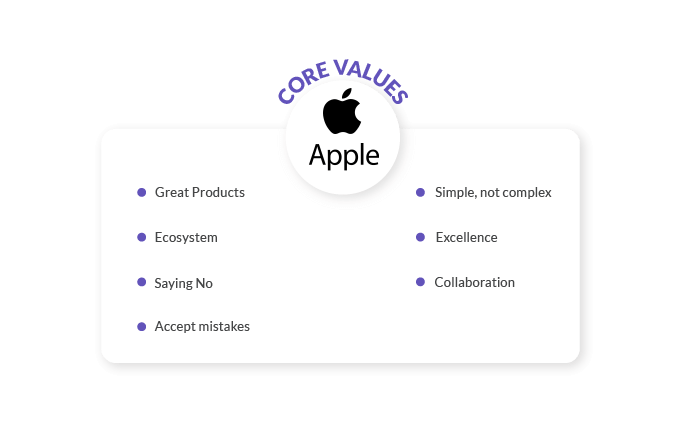 company-core-values-examples_Apple