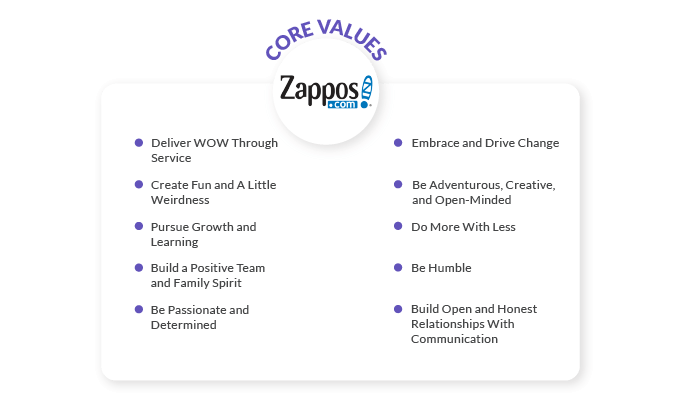 list-of-business-values_Zappos