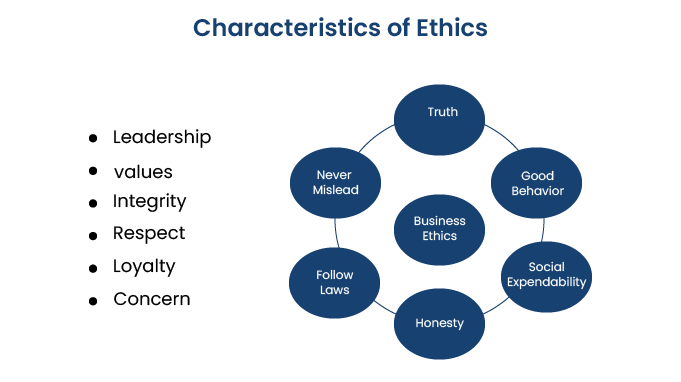 VC_Ethical-Considerations-and-Best-Practices