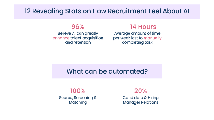 VC_Recruitment-and-Talent-Acquisition
