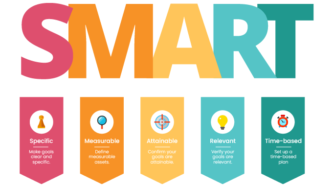 VC_SMART-goals-will-make-you-smart