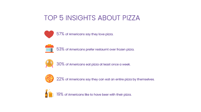 national-pizza-day-insights-about-pizza