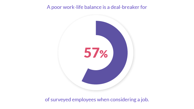 VC_Poor-Work-Life-Balance-1
