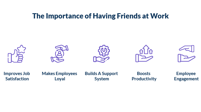 relationship-to-peers_The-Importance-of-Having-Friends-at-Work