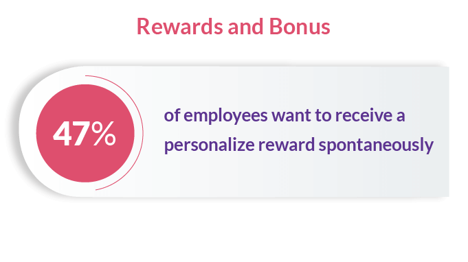 VC_-Recognize-and-Reward-Employees-Infographic-1
