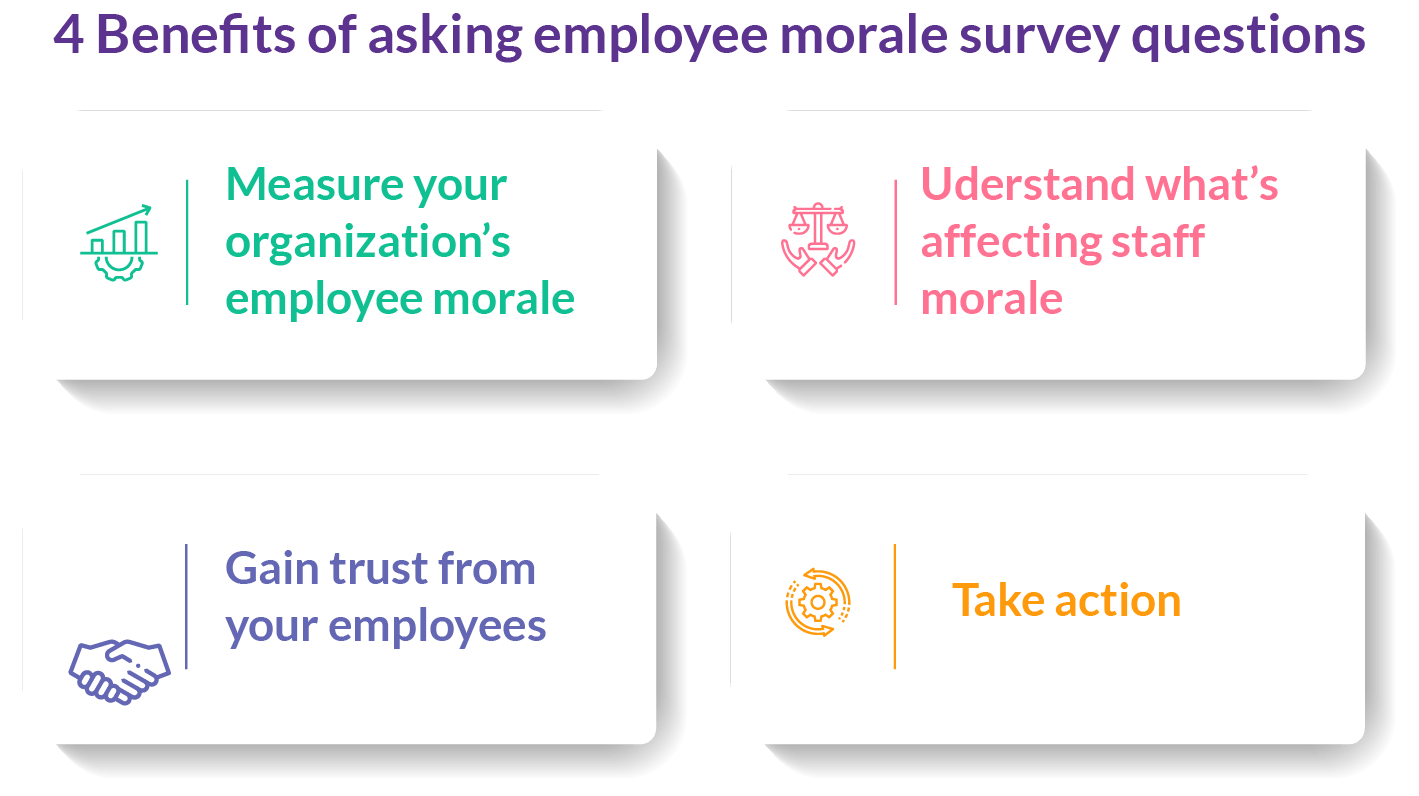 VC_How-to-Measure-Employee-Morale-1