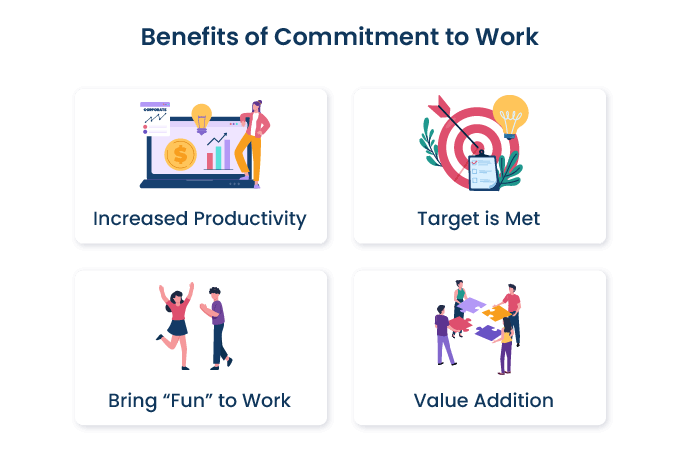 VC_What-Is-Employee-Commitment-