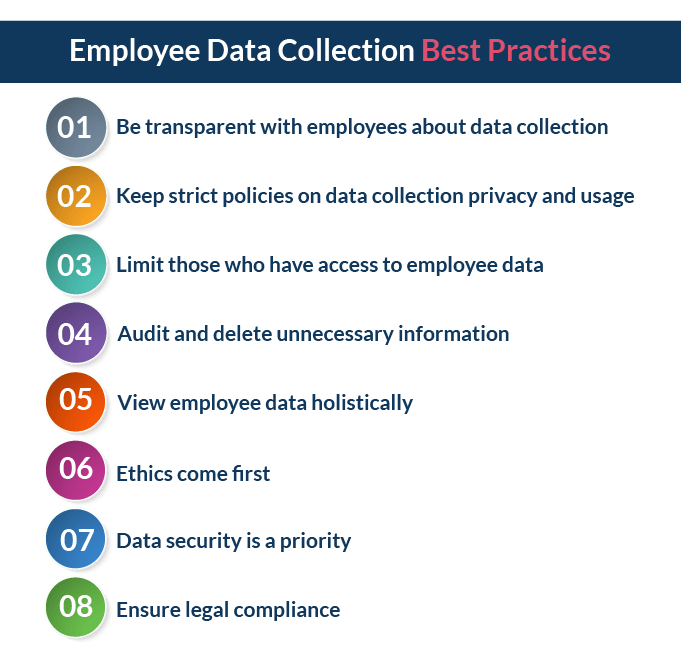 VC_Collect-and-Analyze-Employee-Data-1