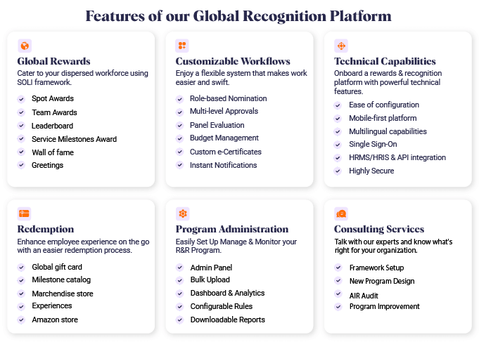 features-of-vantage-circle-s-recognition-platform