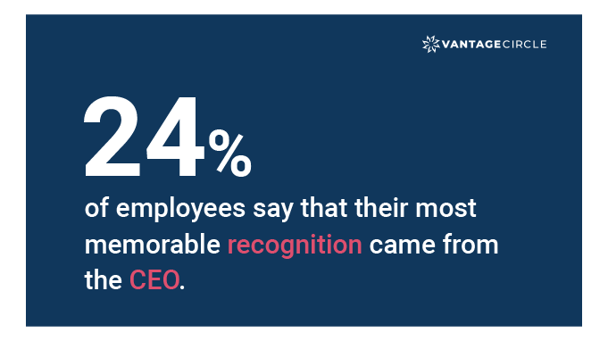Statistics on memorbale employee recognition from CEO