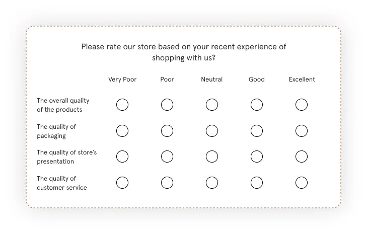 Likert Scale Survey in retail.webp