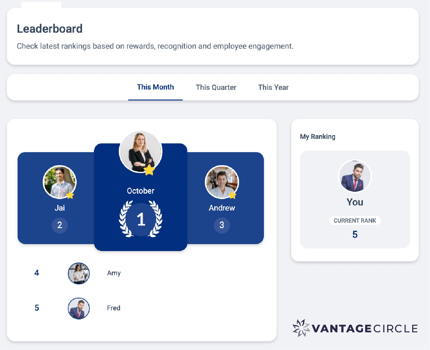 Vantage Circle Online Leaderboard Feature
