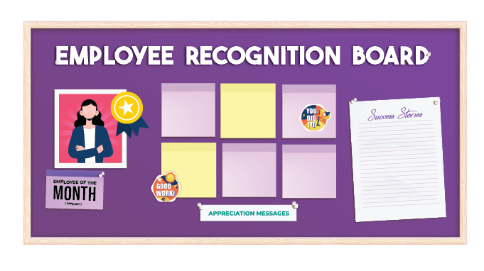 What is an employee recognition board?