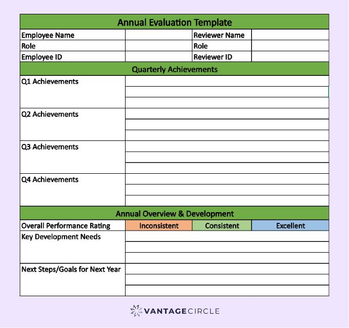 Annual Evaluation Template for Performane Tracking.png