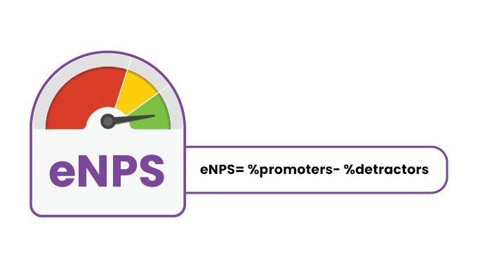 How to calculate eNPS?