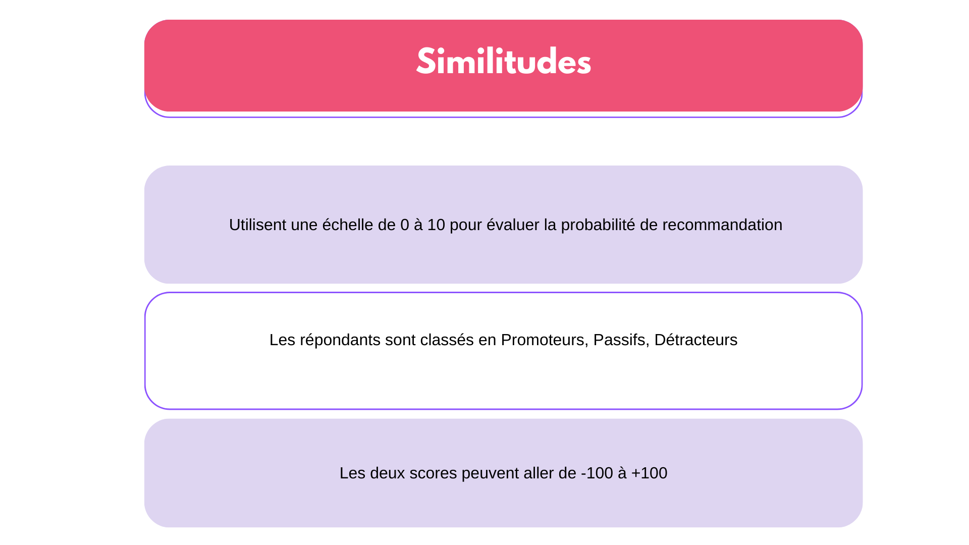 Calcul enps guide_Simuilitudes.png
