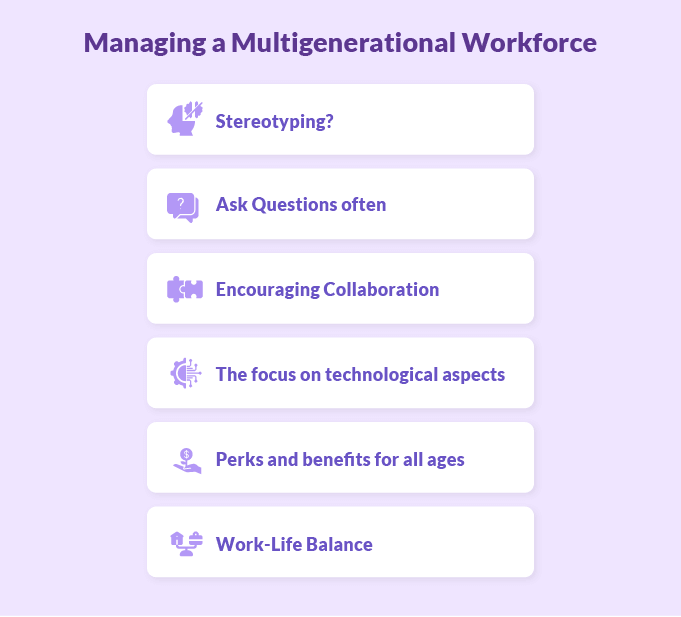 Managing a Multigenerational Workforce