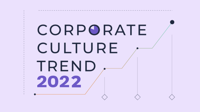 Corporate Culture Trends for 2022